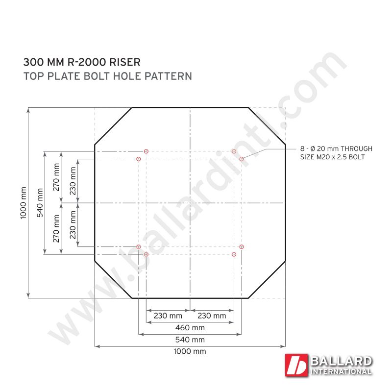 FANUC R-2000, M-900 Robot Riser Pedestal 300mm Bolt Hole Pattern
