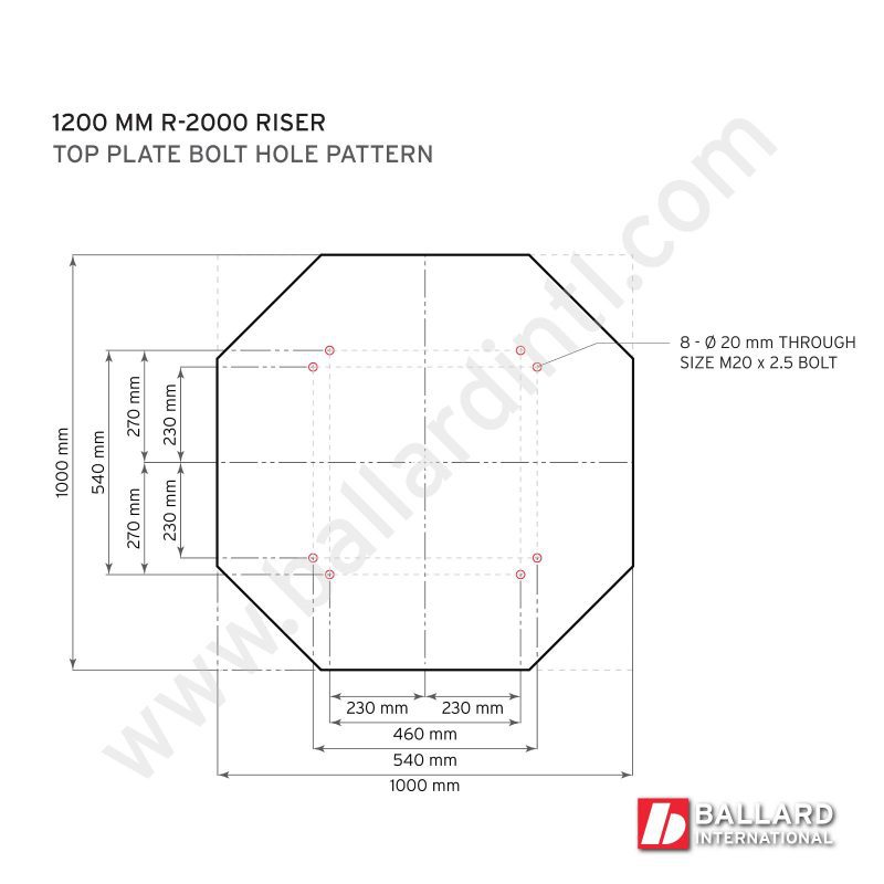 FANUC R-2000, M-900 Robot Riser Pedestal 1200mm Bolt Hole Pattern