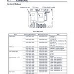 R30iB Main Board Cards and Modules 1