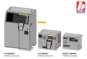 FANUC A, B, Mate