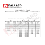 Fanuc Servo Motor Amplifier Compatibility Chart